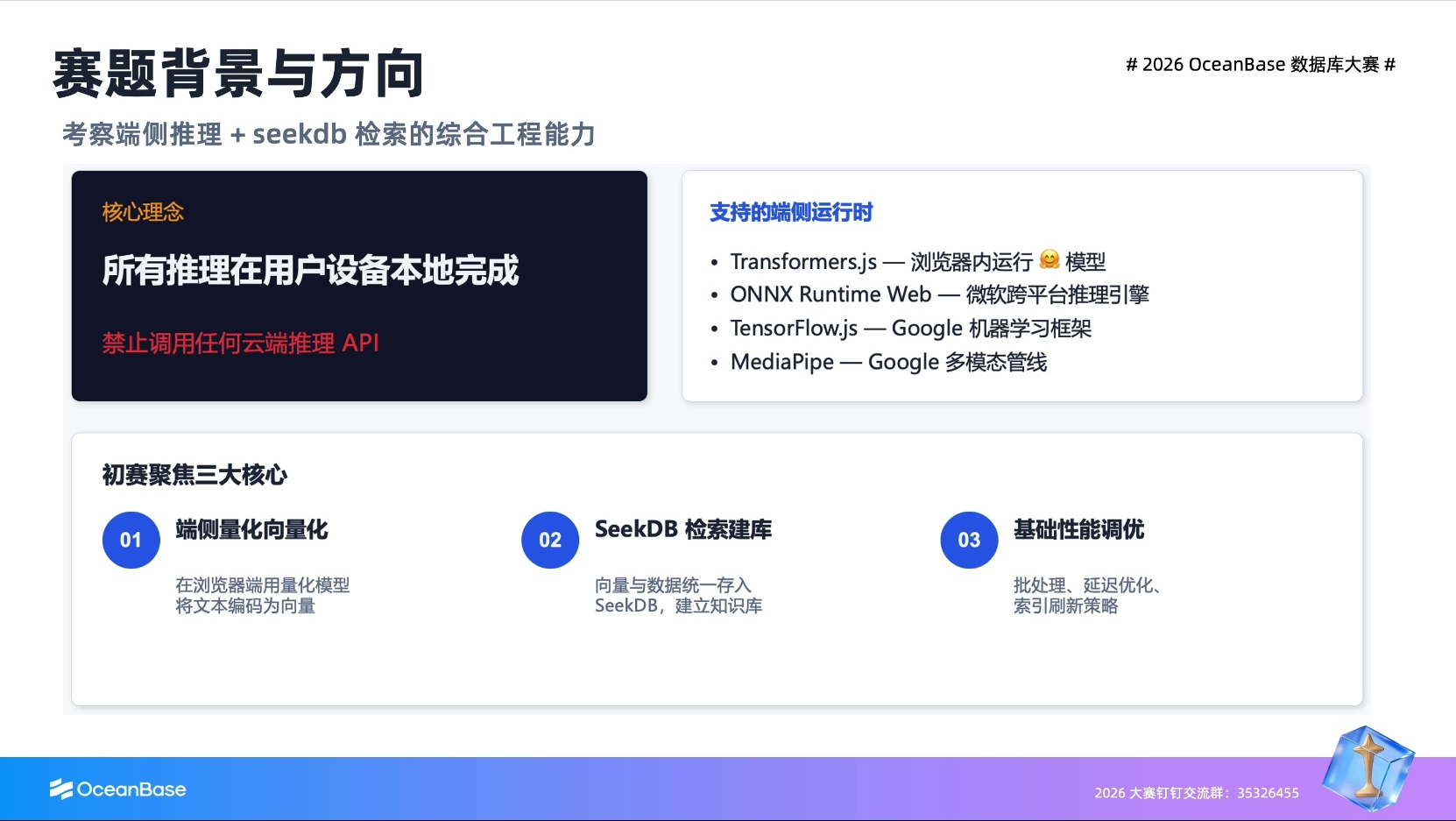 赛题背景与三个核心方向，09:30