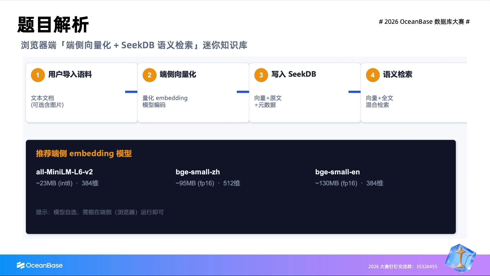 题目流程与参考模型，11:44