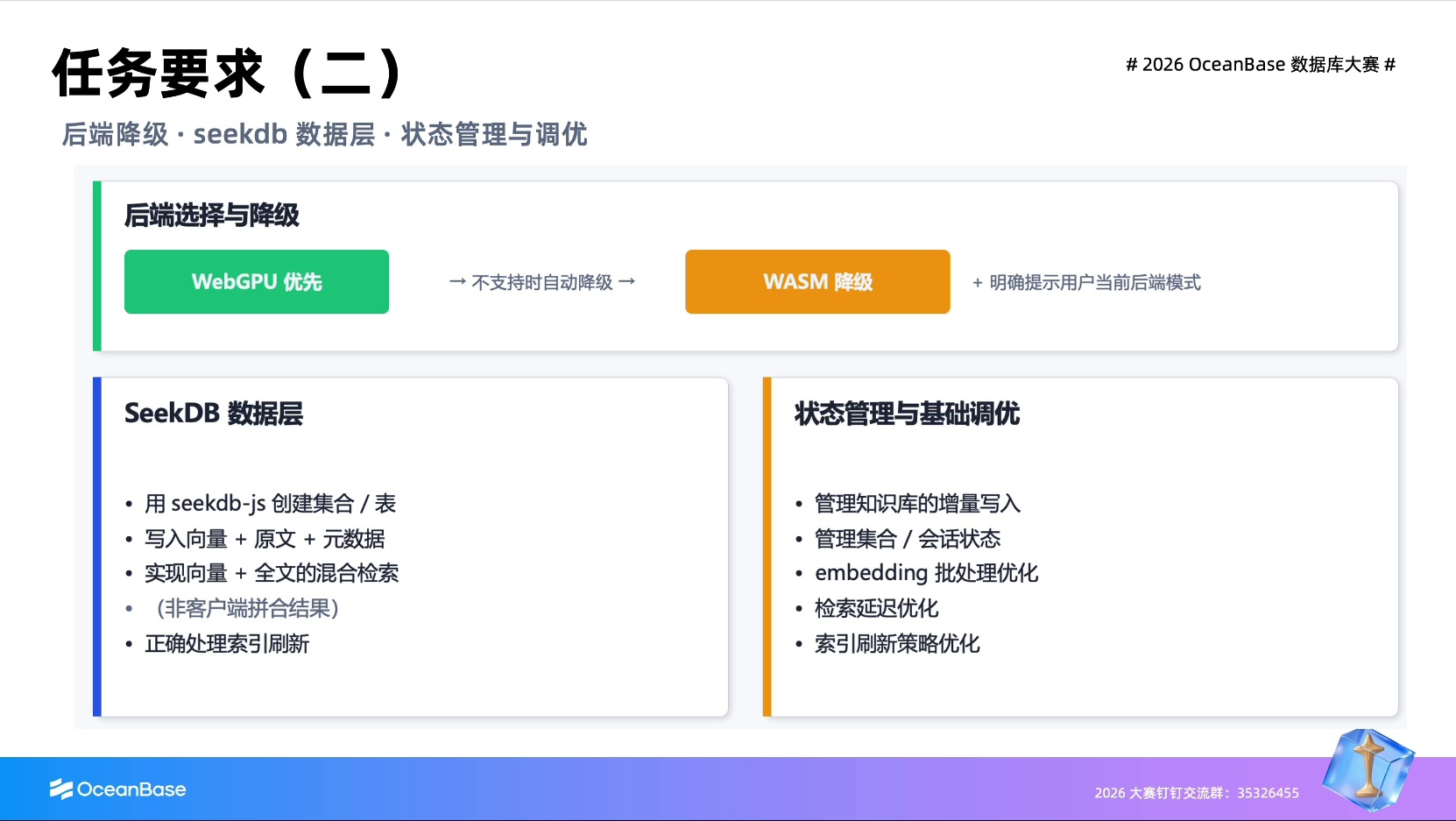 运行后端、数据层与状态管理要求，13:14