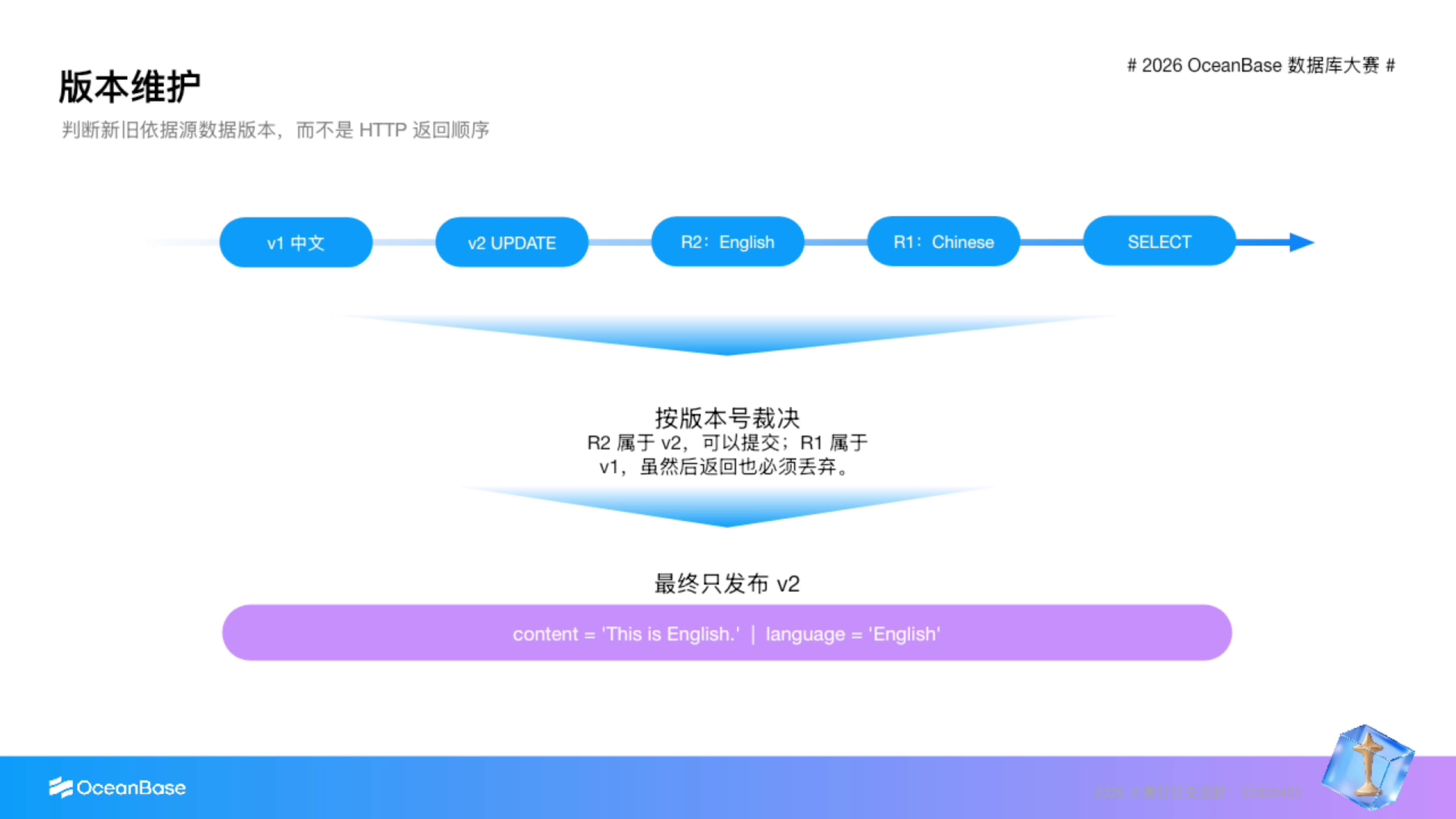 版本维护：不能按 HTTP 返回顺序覆盖